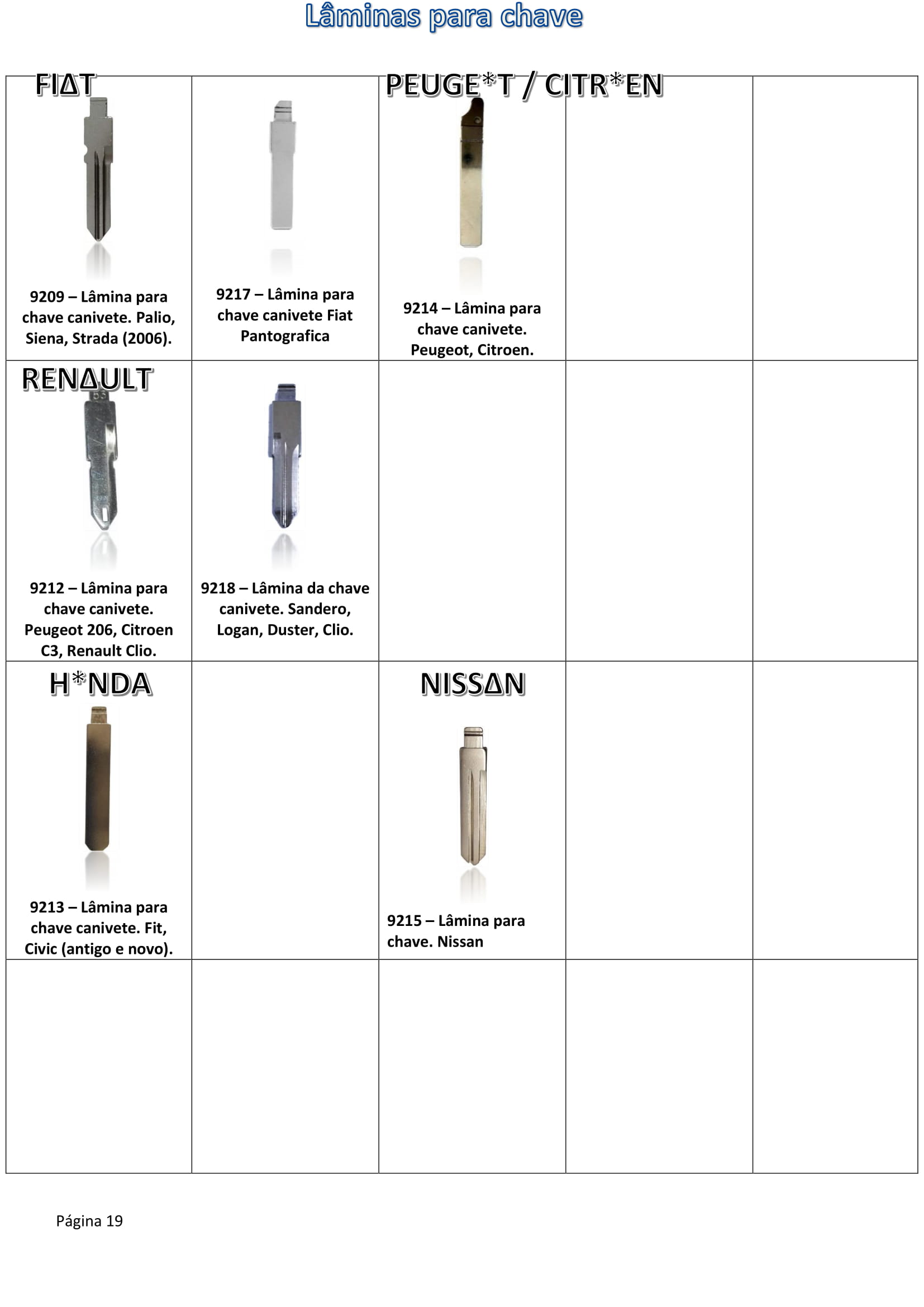 Página 19, Lâminas para chaves retráteis - canivete Renault, Honda, Citroen, Peugeot, Fiat.-1.jpg