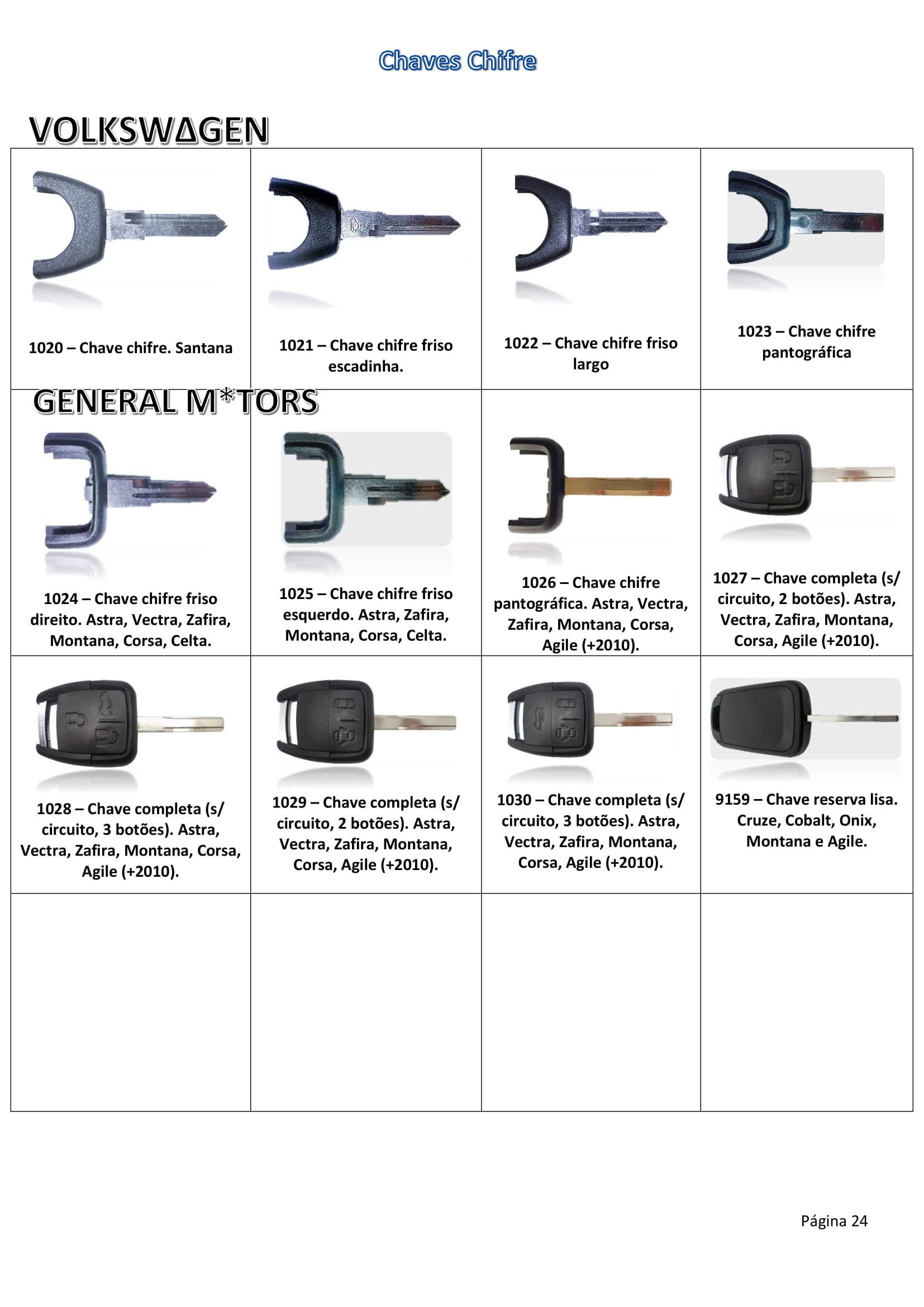 Página 24, Chaves chifre Volks, GM-1.jpg