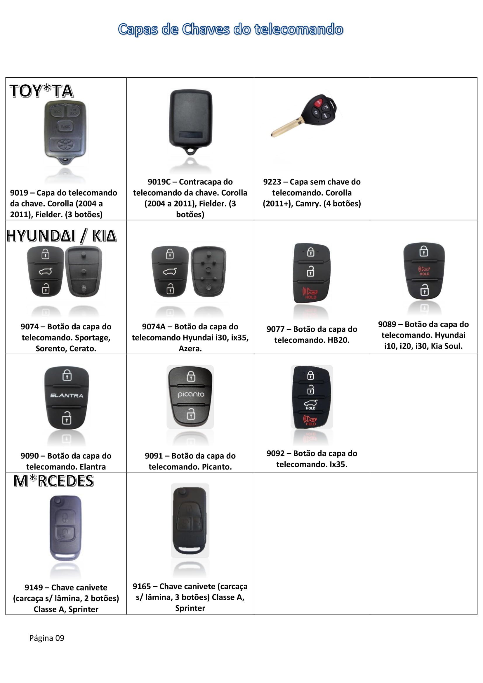 Página 09, Capas de Chaves do telecomando Hyundai, Kia, Mercedes e Toyota-1.jpg