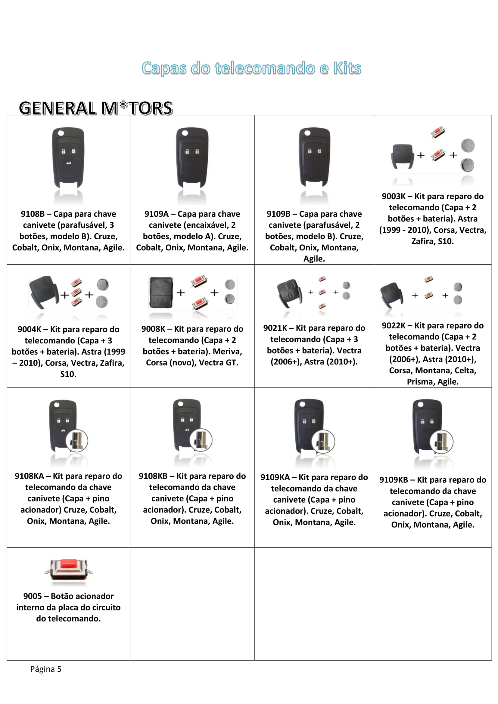 Página 05, Capas de chave do telecomando GM2-1.jpg