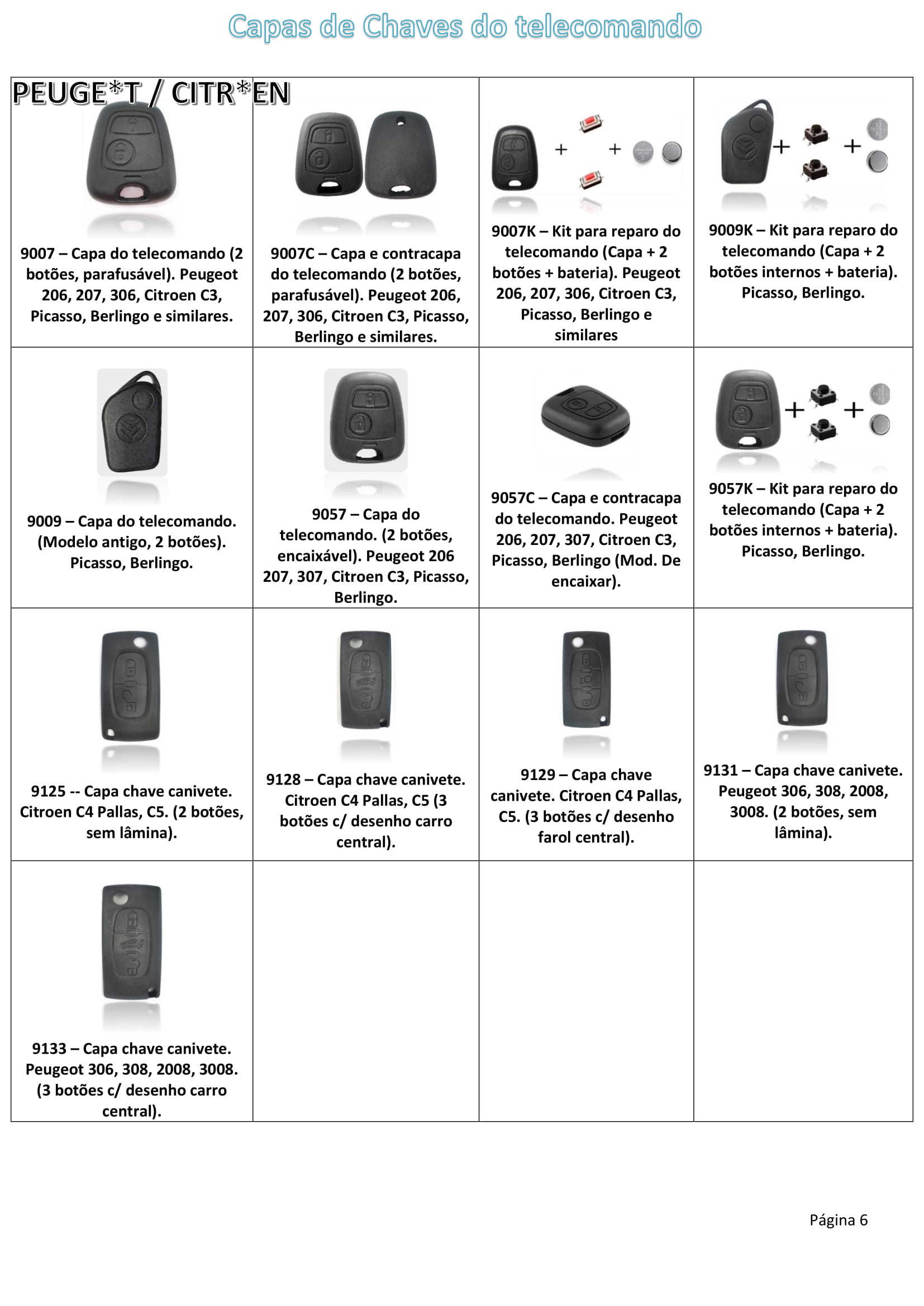 Página 06, Capas de chave do telecomando Peugeot, Citroen e Renault-1.jpg