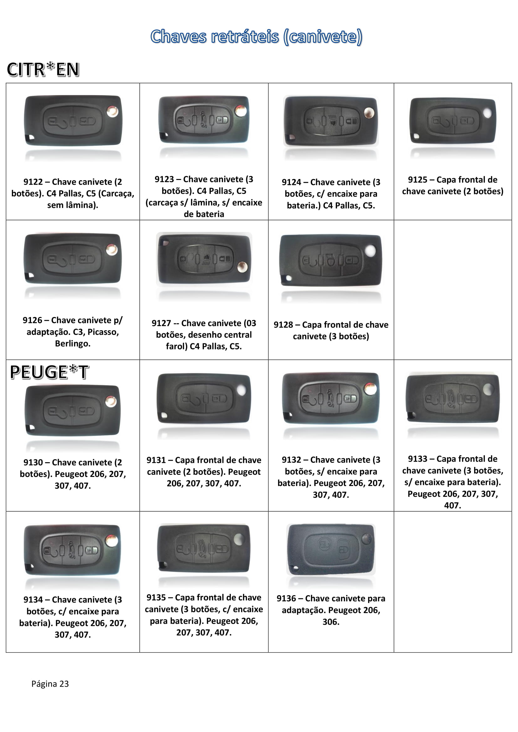 Página 23, Chaves retráteis - canivete Citroen, Peugeot-1.jpg