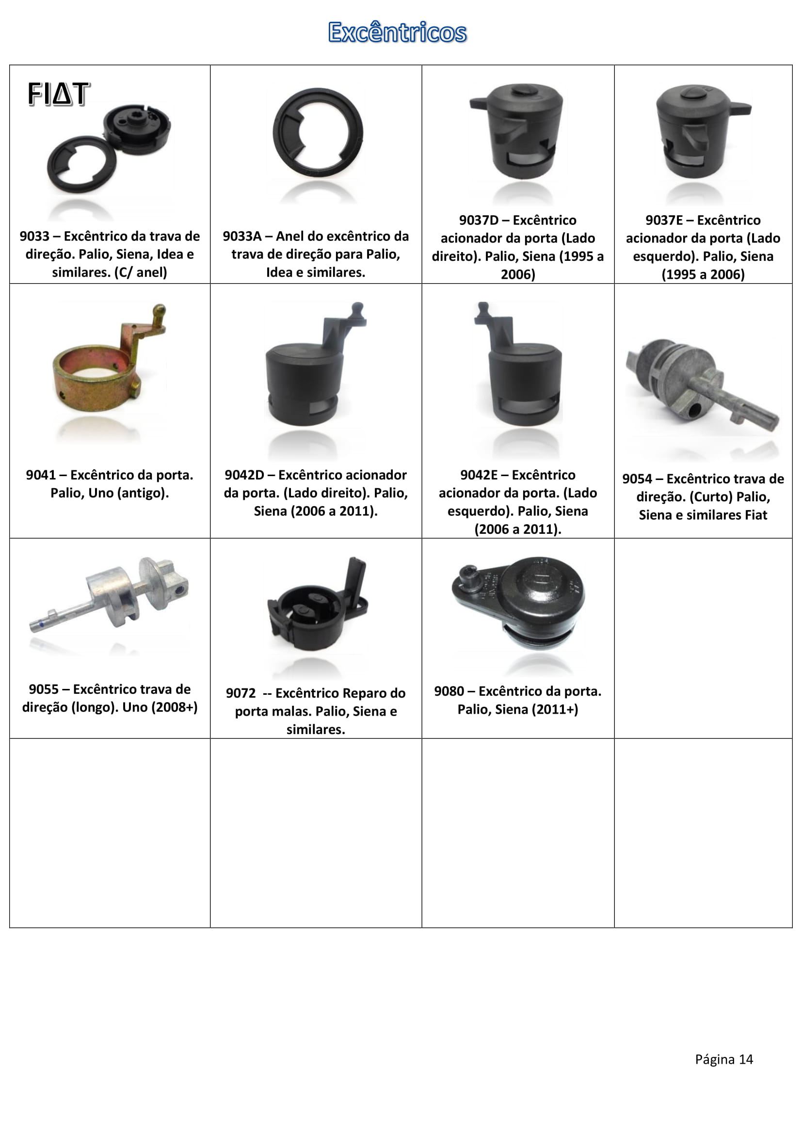 Página 14, Excêntricos Fiat-1.jpg