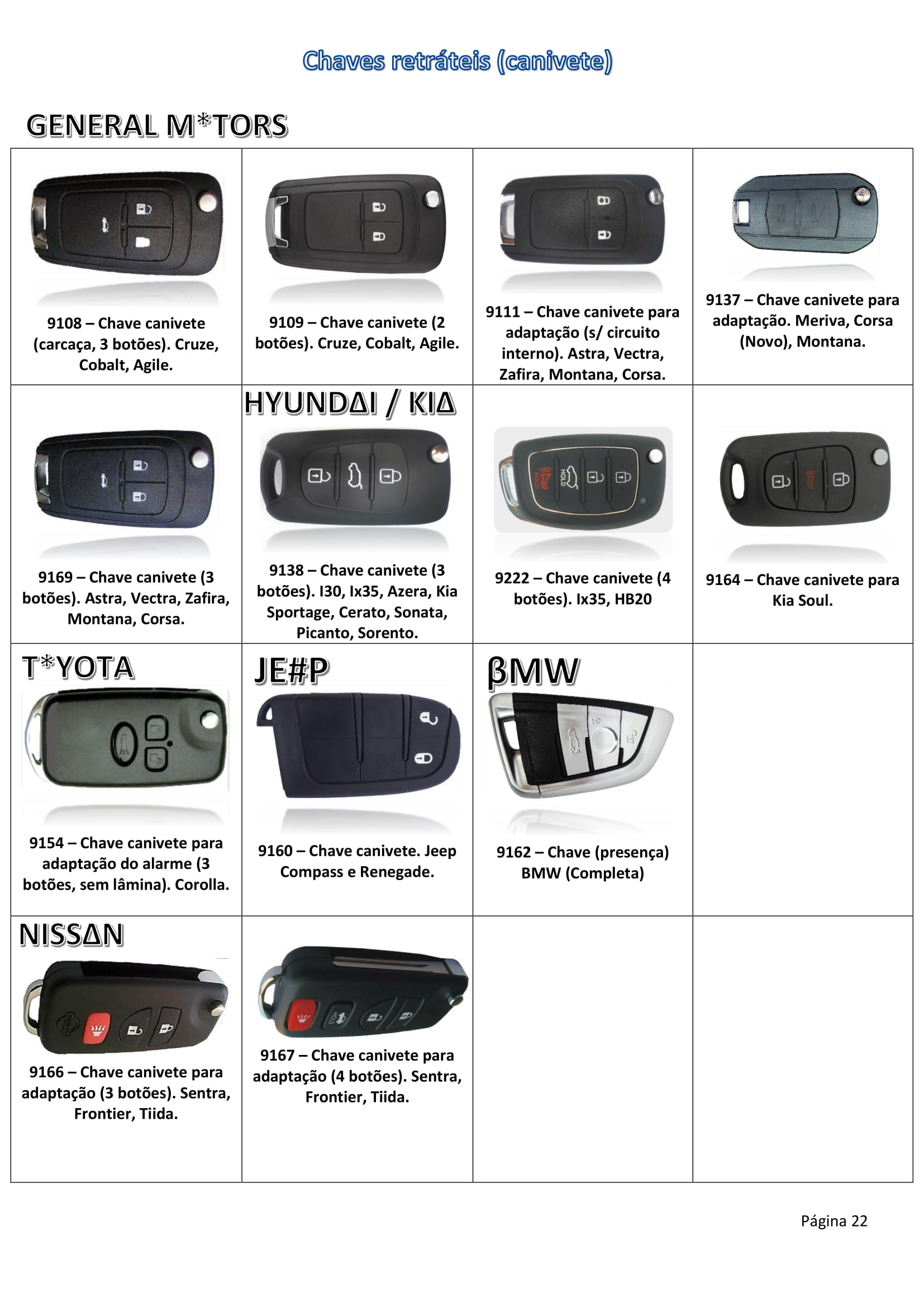 Página 22, Chaves retráteis - canivete, BMW, GM, Hyundai, Jeep, Kia, Toyota e Nissan.-1.jpg